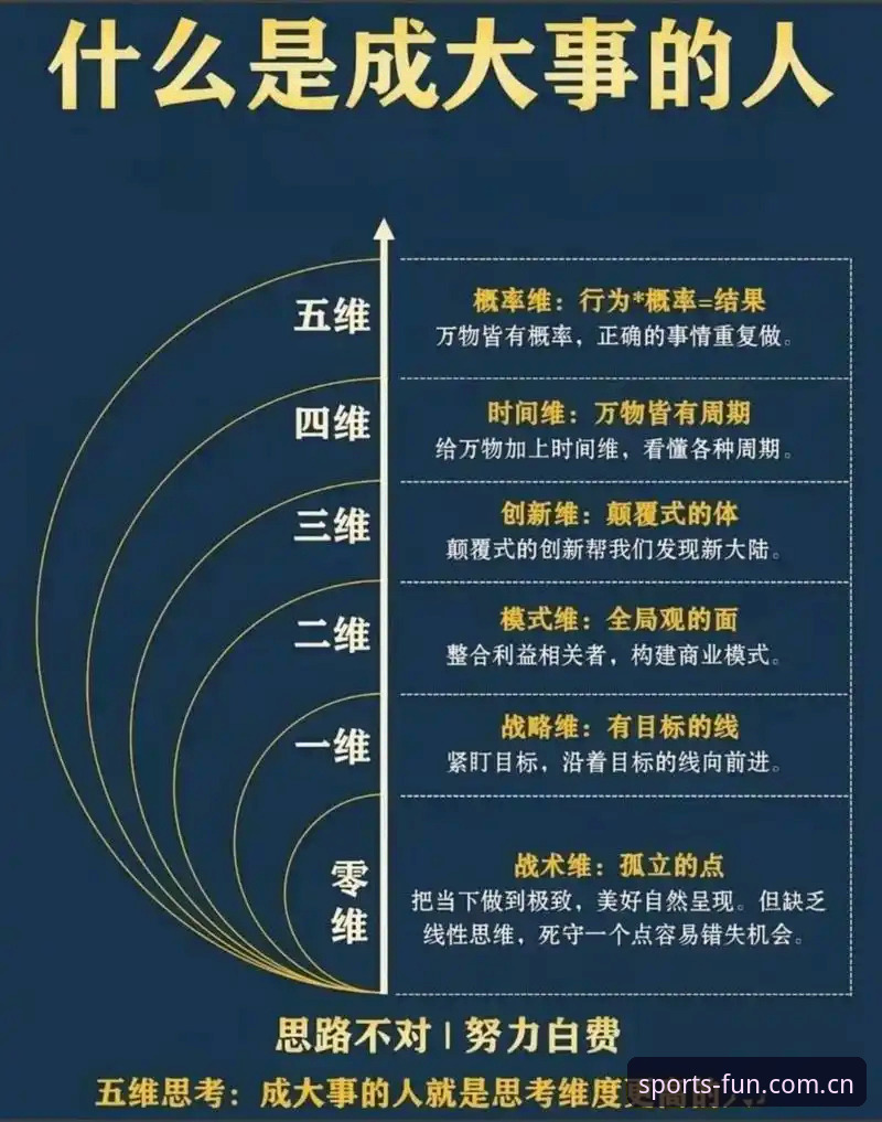5个关键维度解析：完美体育平台安全性深度评测